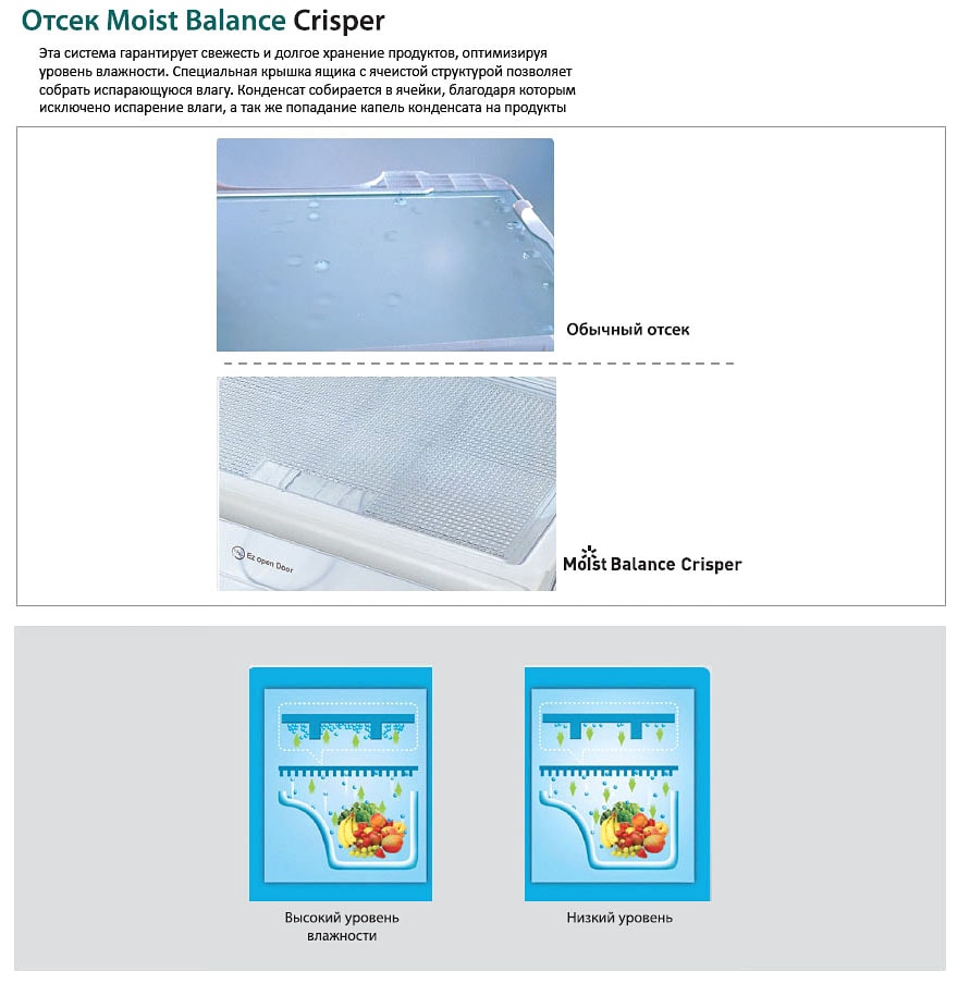Отсек Moist Balance Crisper