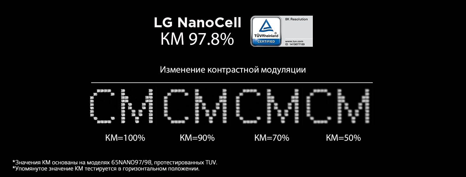 Сравнение показывает, что резкость изображение снижается, если КМ снижается со 100 до 47