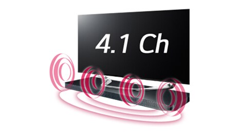 4.1 канальный Объемный Звук