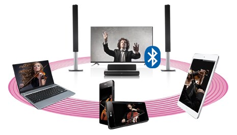 Беспроводное воспроизведение аудио по Bluetooth™