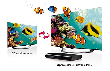 Конвертация 2D в 3D