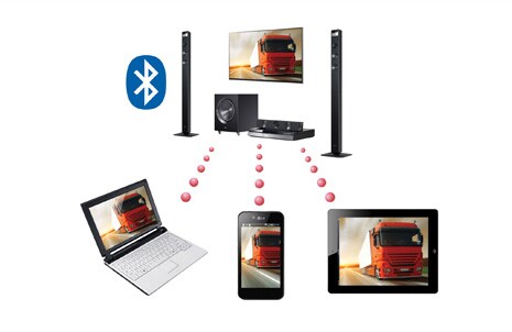 BLUETOOTH
