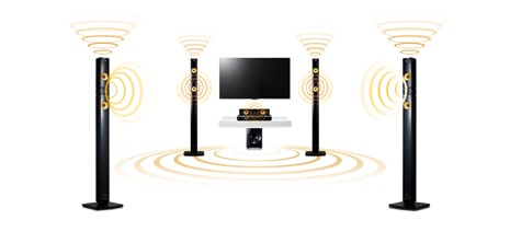 Акустическая система 9.1