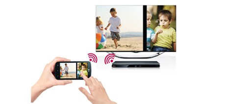 Miracast