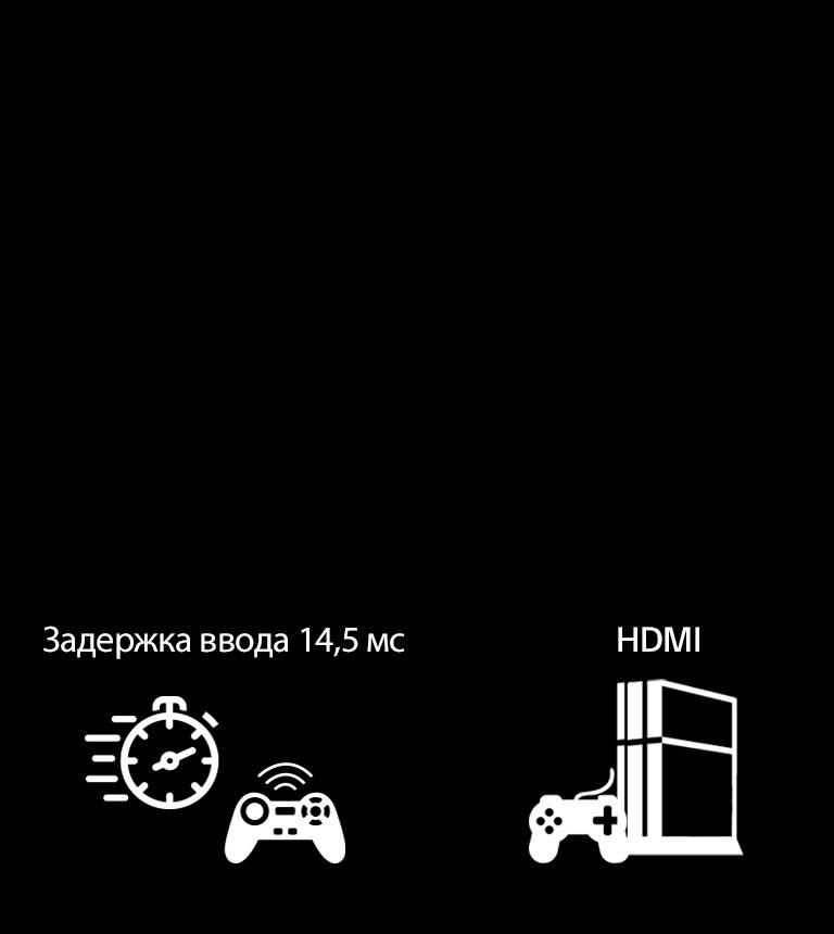 Быстрый отклик, плавные движения1