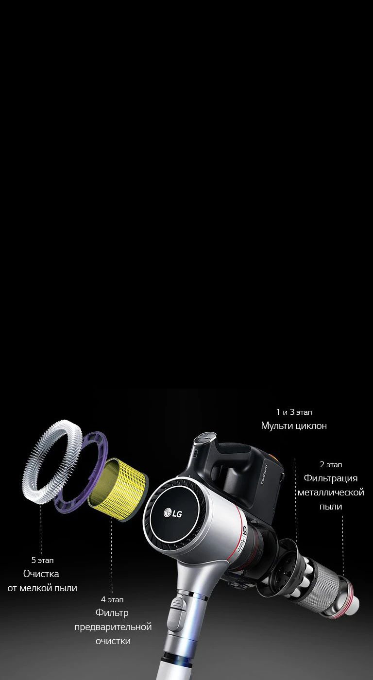 LG CordZero A9 Фильтр HEPA прекрасно улавливает пыль и аллергены