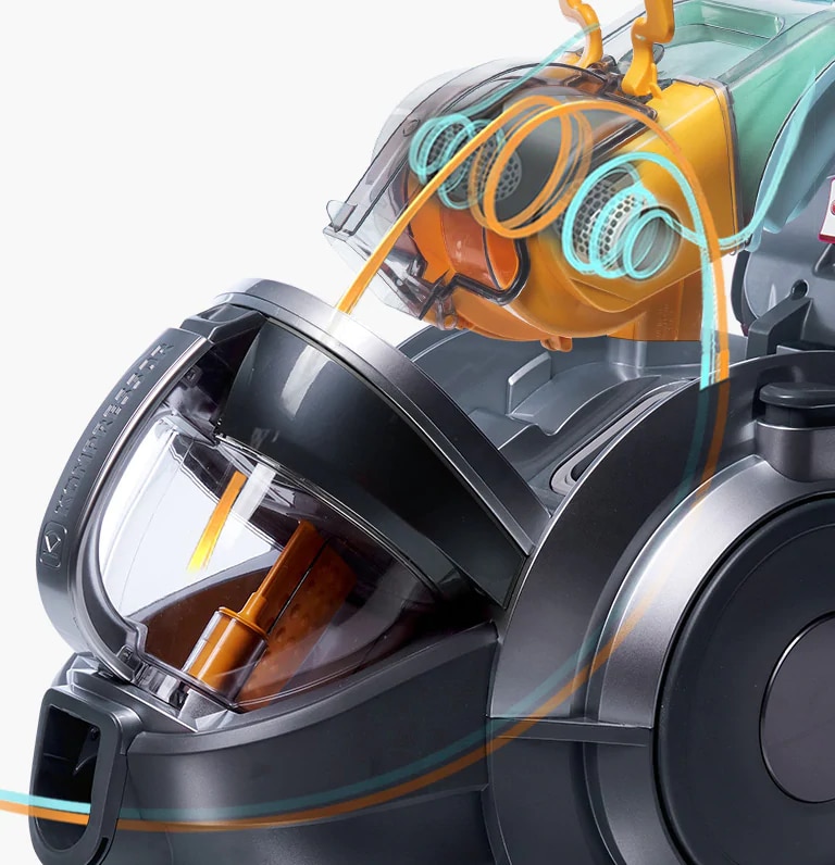 Система «Турбоциклон»: постоянно высокая мощность всасывания1