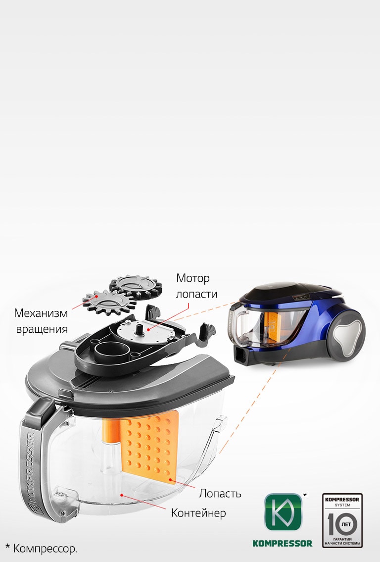 10 лет гарантии на систему Kompressor*
