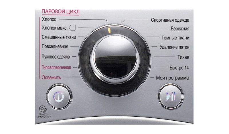 LG Стиральная машина с технологией быстрой стирки Turbo Wash и функцией пара Тrue Steam, FH4A8TDS4