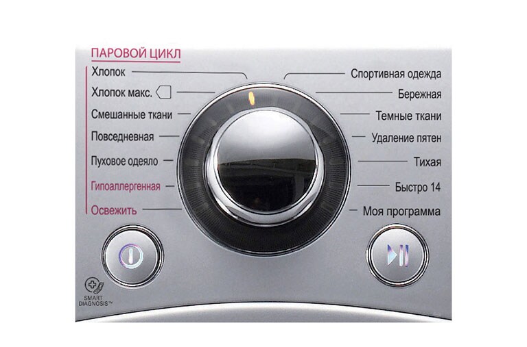 LG Стиральная машина с технологией быстрой стирки Turbo Wash и функцией пара Тrue Steam, FH4A8TDS4