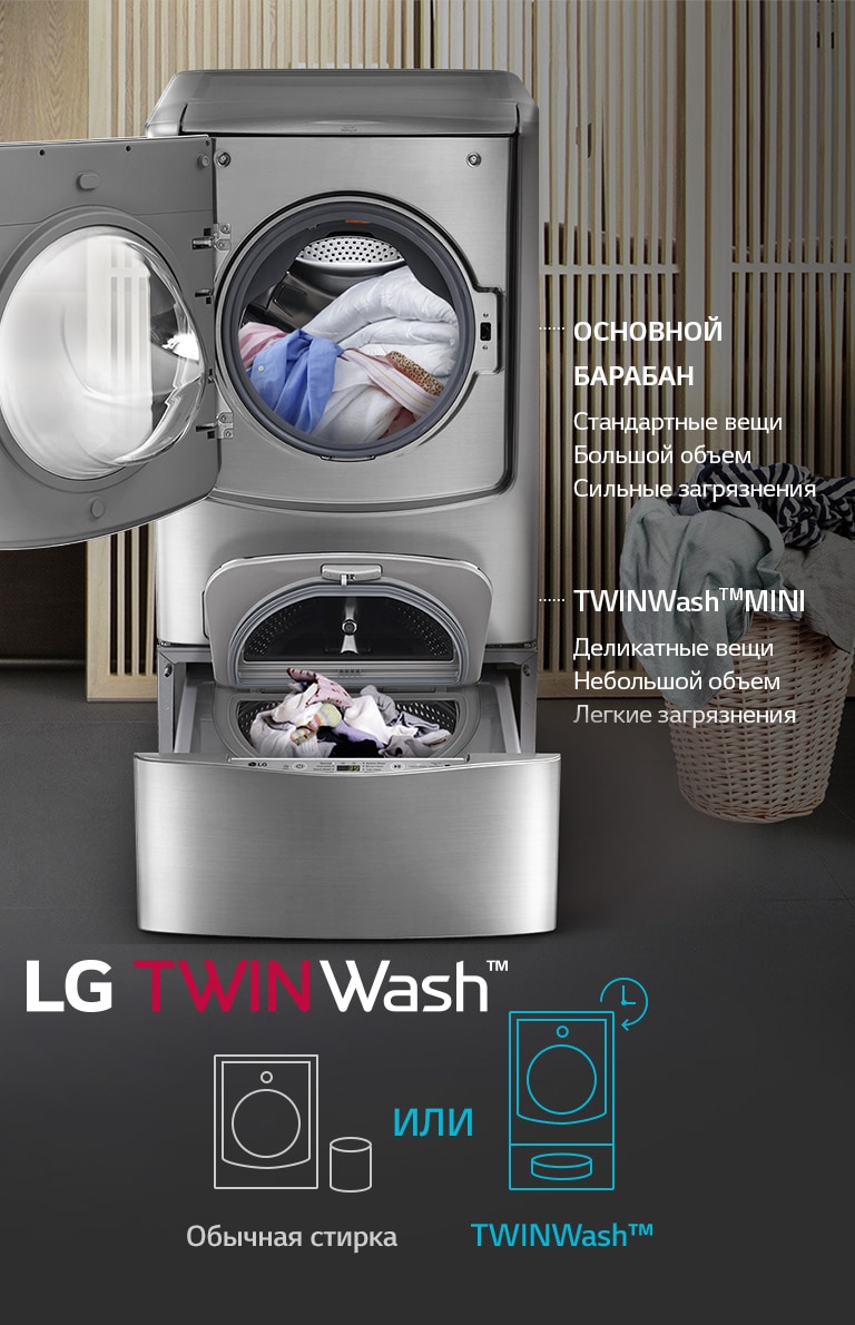 Отдельные циклы стирки