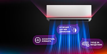 Прохлада AI. 