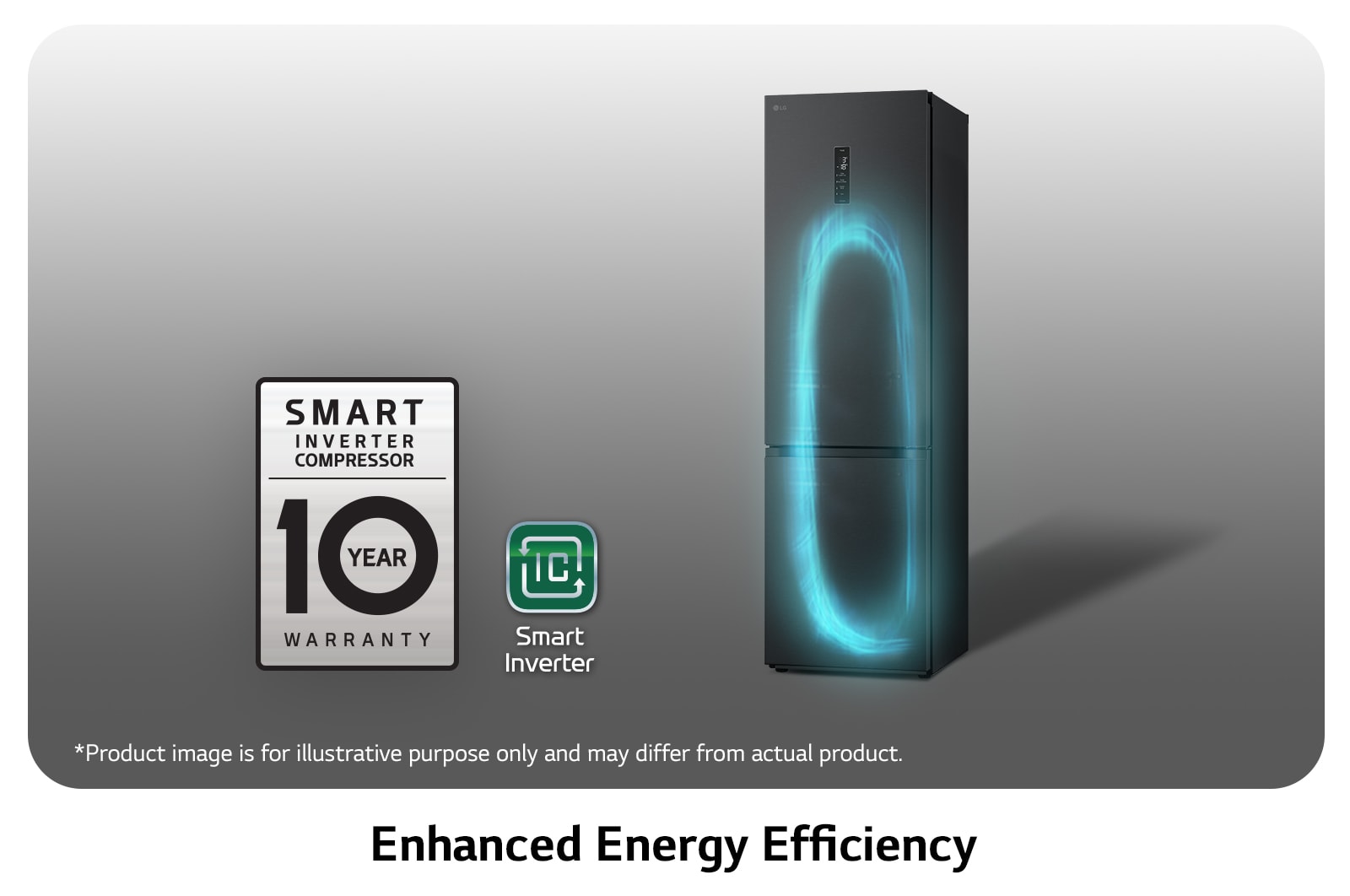 LG Холодильник GC-B509FTZW LG DoorCooling+™ 387л, GC-B509FTZW
