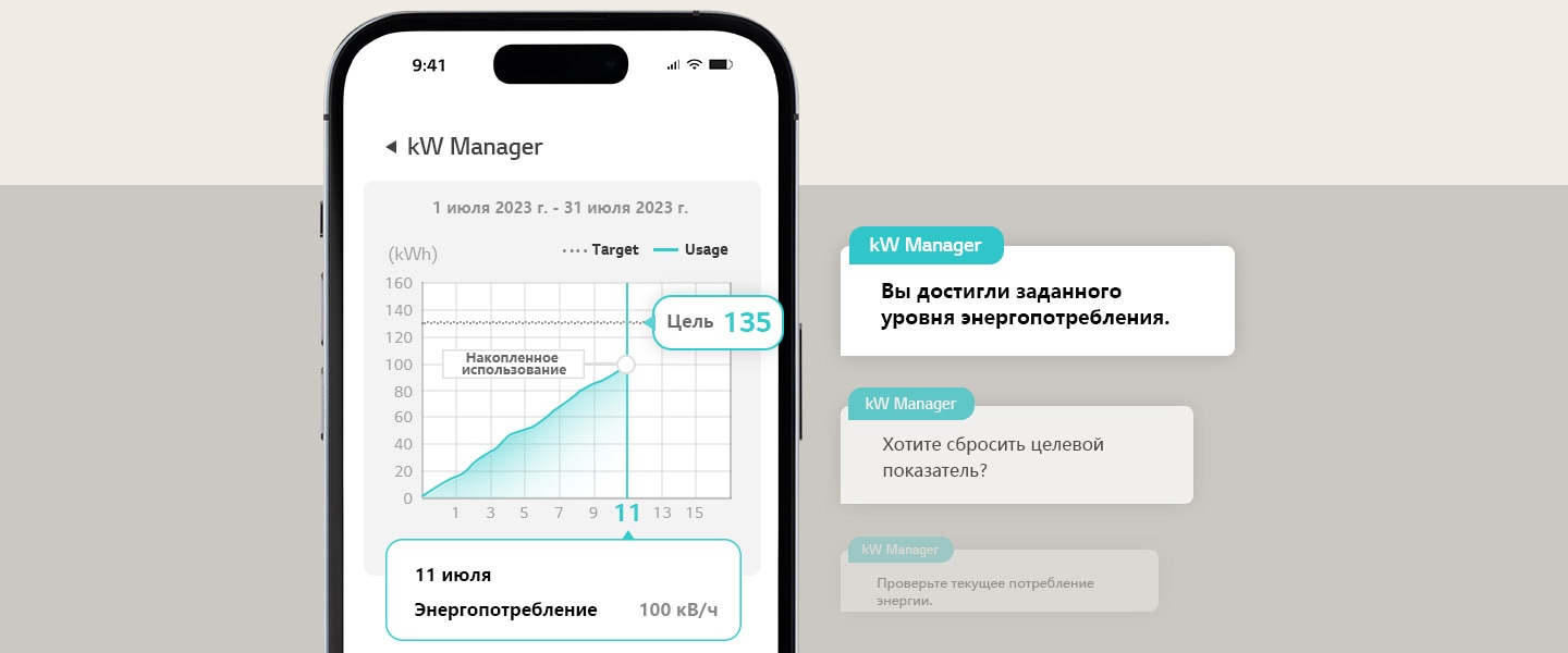 Когда достигается и используется заданное количество, в приложении ThinQ появляется уведомление.