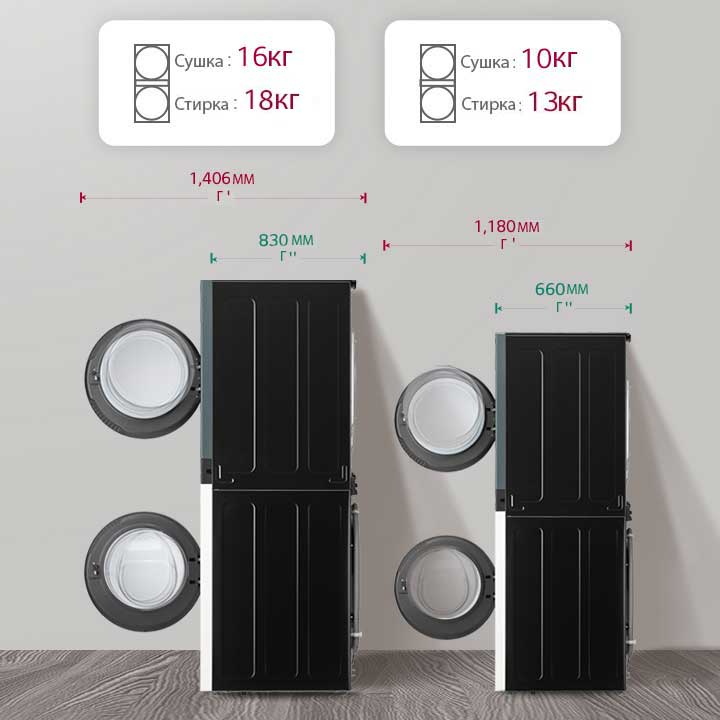 Передняя часть 'Wash tower. Продукт № 1 можно сушить 16 кг. Стирка 19 кг, продукт № 2 можно сушить 10 кг. Стирка 13 кг.