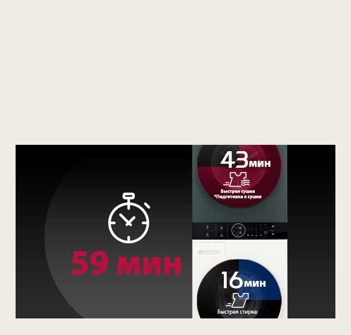 Стиральная машина Wash tower, которая экономит время при стирке и сушке одновременно