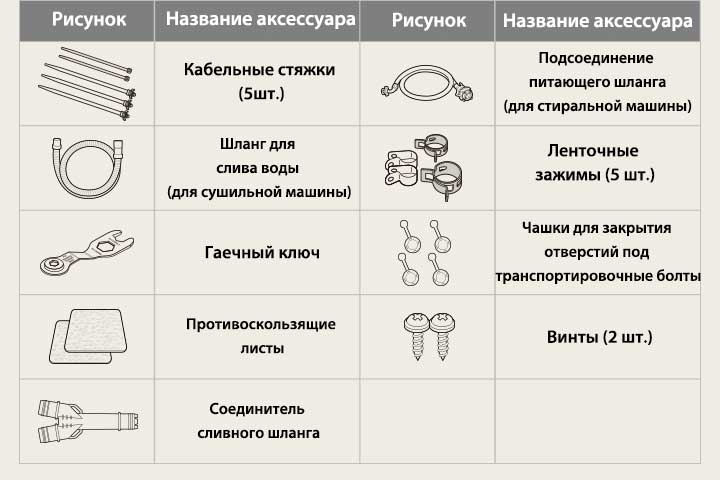 Толық жиынтық және бөлшектердің суреттері