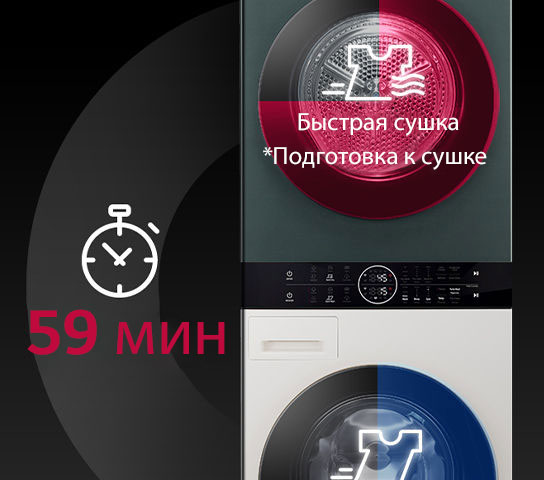 Небәрі 1 сағатта кірді жуып, кептіріп шығарады