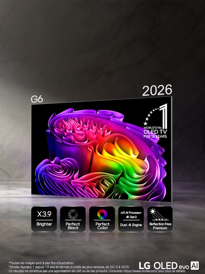 La LG OLED evo AI G6, alimentée par Hyper Radiant Color Tech, affiche une image d’art papier abstraite éclatante à l’écran avec des icônes pour une luminosité maximale 3,9 fois plus lumineuse, un noir parfait, une couleur parfaite, un processeur α 11 AI 4K Gen3 Dual AI Engine et une technologie Reflection Free Premium.