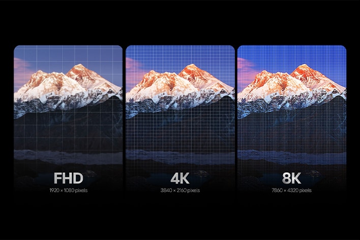 Comparaison côte-à-côte d’une image de chaîne de montagnes avec une grille représentant le nombre de pixels par type de résolution d’écran. La technologie FHD possède le moins de pixels, les 4K et 8K offrant beaucoup plus de détails.