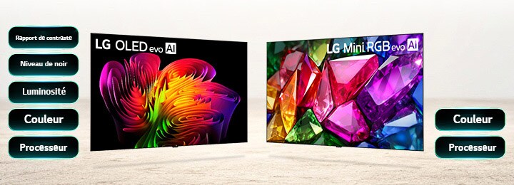 LG OLED evo présente des performances avancées en matière de qualité d'image grâce à des visuels abstraits vifs et des facteurs clés tels que le rapport de contraste, le niveau de noir, la luminosité, la couleur et le processeur pour une visualisation claire même dans des environnements lumineux. LG Mini RGB evo met en valeur une performance colorimétrique raffinée grâce à des visuels vifs et cristallins, à côté d'une liste de points forts clés incluant la couleur et le processeur pour une qualité d'image détaillée et précise.