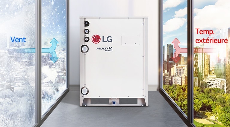 Haute efficacité pour toutes les conditions extérieures