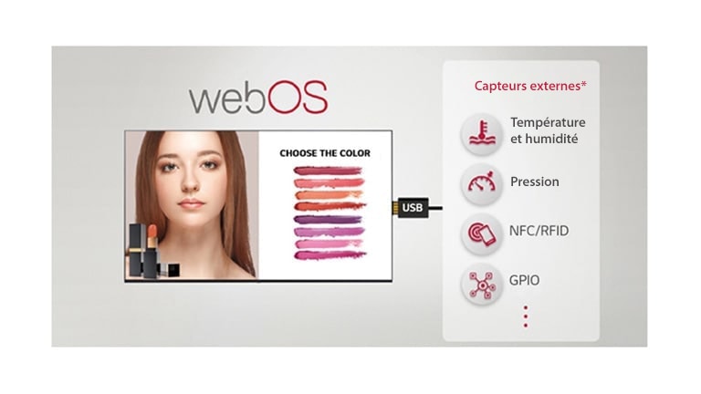 Plusieurs connexions de capteurs