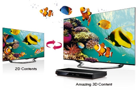 CONVERTISSEUR 2D 3D