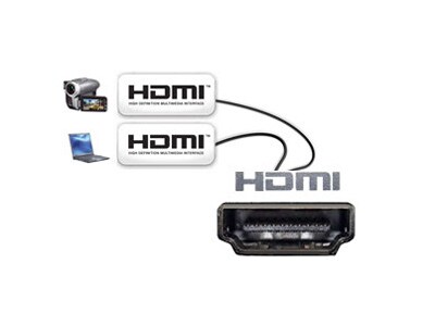 HDMI