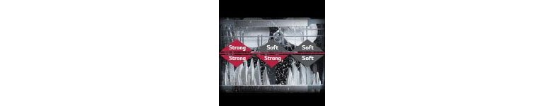 Lavage multi-jet 1