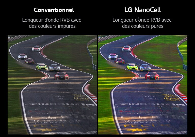 Une scène de jeu de course automobile apparaît sur un téléviseur conventionnel avec une mauvaise qualité d’image. La moitié de l’image montre cette scène sur un téléviseur LG NanoCell avec une qualité d’image élevée.