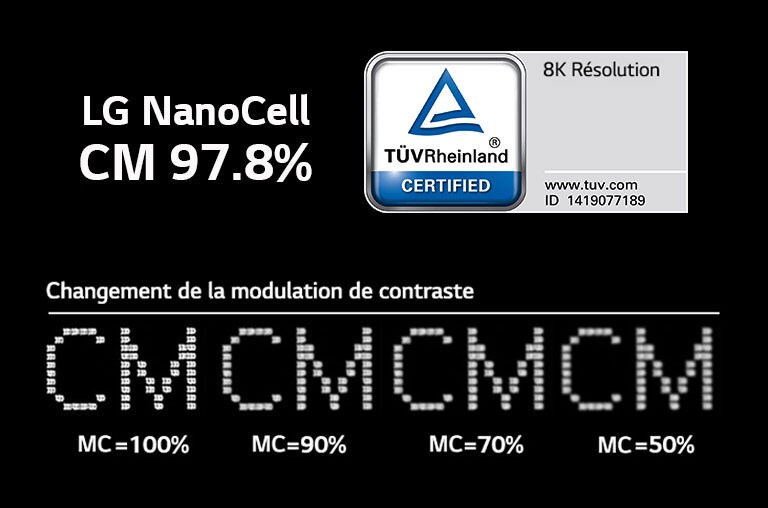 Image de comparaison montrant à quel point la netteté d’image diminue lorsque la valeur de MC passe de 100 à 50. Le logo de certification TUV y est apposé.