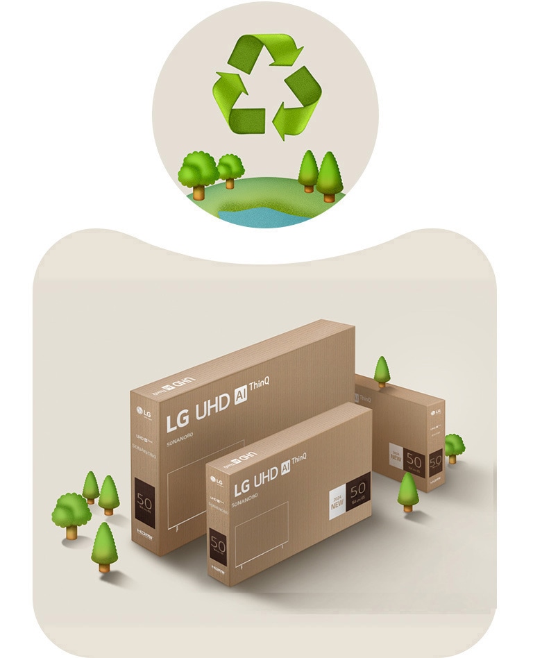 Emballage LG NanoCell sur un fond beige avec des arbres illustrés.