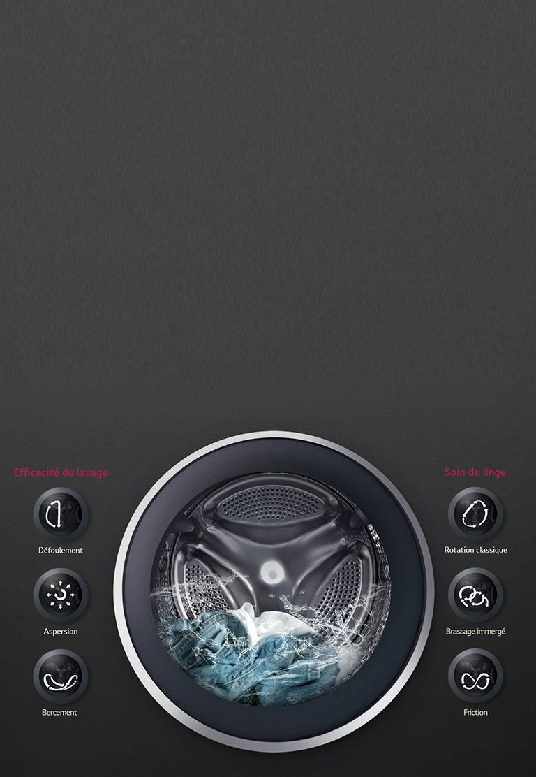 6 mouvements associés<br>pour un résultat inégalé3