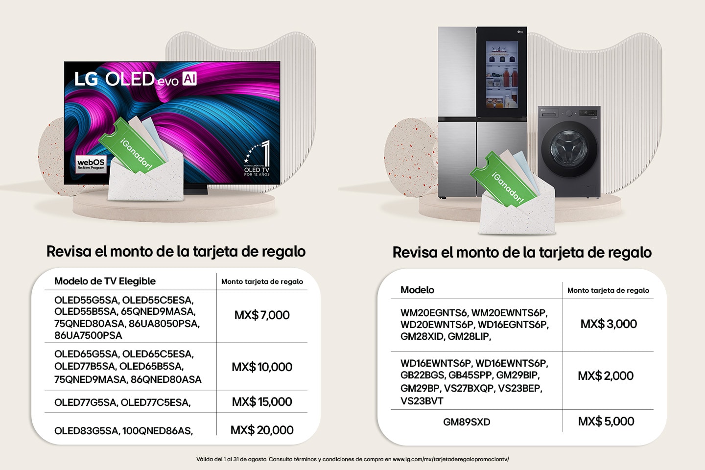 Tabela LG Review+