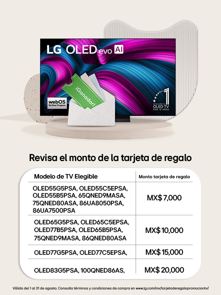 Tabela LG Review+