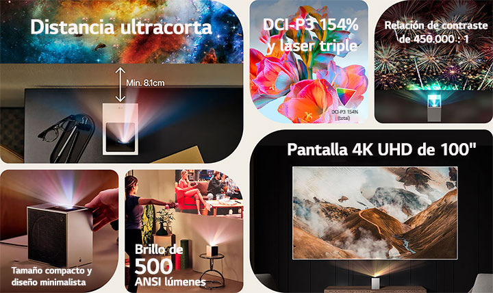 Seis proyectores LG CineBeam diferentes y sus imágenes de proyección mostradas conjuntamente.
