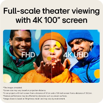 LG CineBeam S | Mini UST (Tiro Ultra corto) Proyector 4K con Dolby Atmos, PU615U