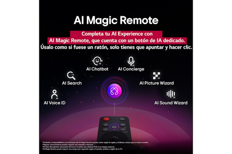 LG AI Magic Remote con el botón de IA resaltado. A su alrededor, se encuentran las diferentes funcionalidades a las que el usuario puede acceder con el botón. AI Voice ID, AI Search, AI Chatbot, AI Concierge, AI Picture Wizard y AI Sound Wizard. El texto explica que el LG AI Magic Remote completa la AI Experience con un botón de IA exclusivo y su función de ratón aéreo. Simplemente apunta y haz clic.