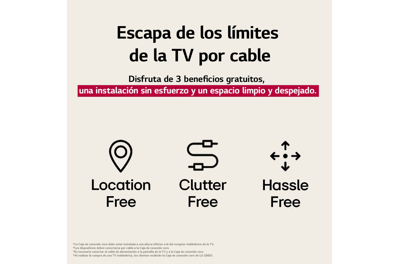 Tres íconos que representan los 3 beneficios gratuitos de la LG True Wireless TV. Instalación en cualquier lugar, sin elementos que estorben, sin complicaciones. El texto habla de olvidarse de los límites de la TV por cable y disfrutar de una instalación sin esfuerzo, además de un espacio limpio y despejado.