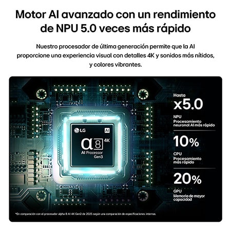 LG OLED AI B6’s alpha 8 AI Processor 4K Gen3 glows in blue light on a circuit board, highlighting AI processing performance with NPU up to x5.0 faster, CPU 10% faster processing, and 20% larger memory capacity.