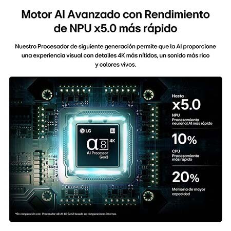 LG QNED evo AI QNED85 Mini LED’s alpha 8 AI Processor 4K Gen3 glows in blue light on a circuit board, highlighting AI processing performance with NPU x5.0 Faster Neural Processing, GPU 10% More Powerful Graphics, and 20% Memory Enhanced Throughput.