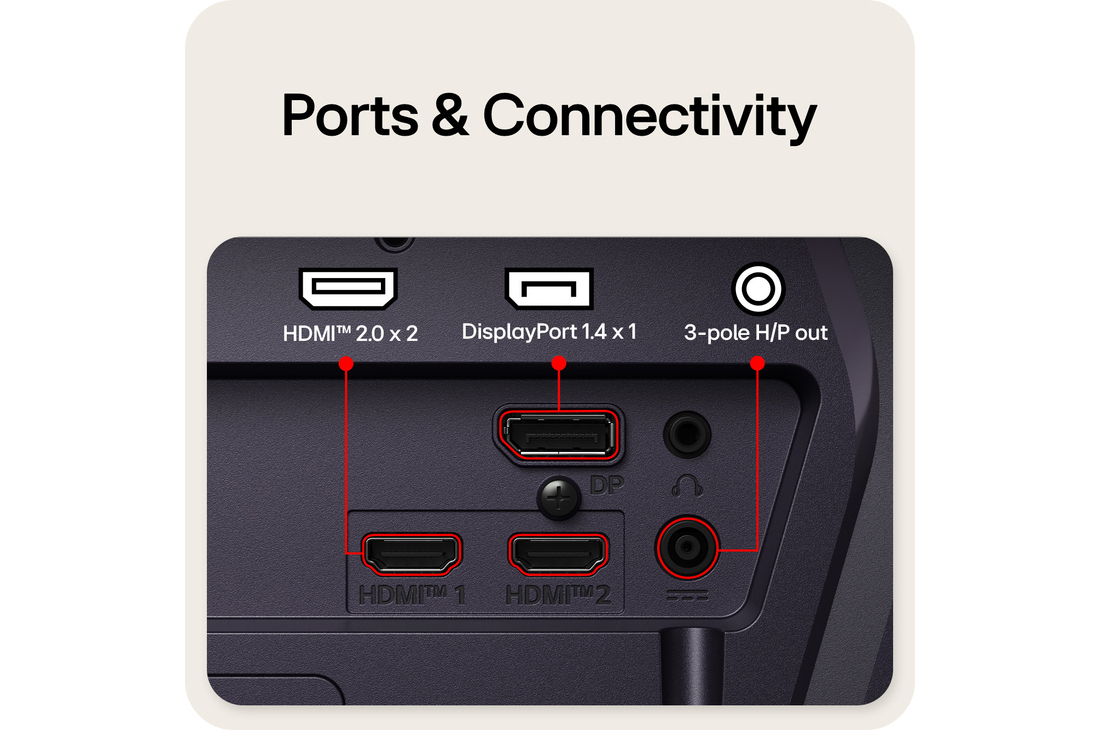 Vista trasera de un Monitor Gaming en la que se muestran sus puertos de conectividad, entre los que se incluyen dos entradas HDMI™ 2.0, un puerto DisplayPort 1.4 con compatibilidad con DSC y una salida H/P de 3 polos.