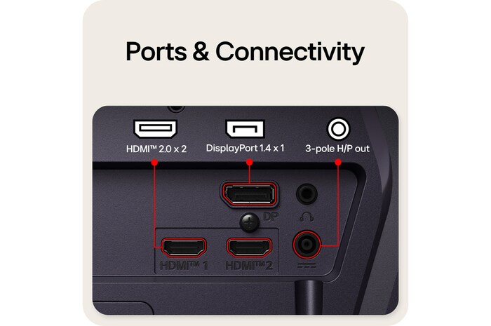 Vista trasera de un Monitor Gaming en la que se muestran sus puertos de conectividad, entre los que se incluyen dos entradas HDMI™ 2.0, un puerto DisplayPort 1.4 con compatibilidad con DSC y una salida H/P de 3 polos.