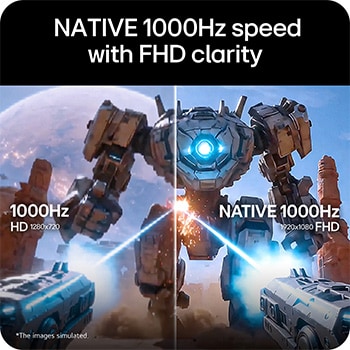 Pantalla Gaming FHD de 1000 Hz que ofrece una experiencia de juego más rápida y una mayor nitidez que una pantalla HD de 1000 Hz