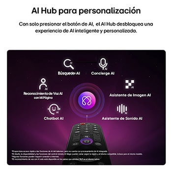 LG QNED evo AI Mini LED QNED85 incorpora AI Hub para la personalización, con un icono de IA sobre un control remoto rodeado de etiquetas para AI Search, AI Concierge, AI Voice ID con Mi Página, AI Chatbot, AI Picture Wizard y AI Sound Wizard.