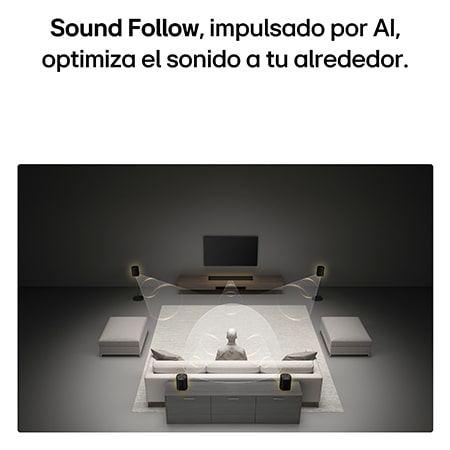 USP Card: «Sound Follow», con tecnología de IA, optimiza el sonido a tu alrededor