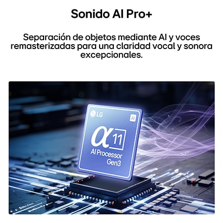 USP Card: Sonido IA Pro+