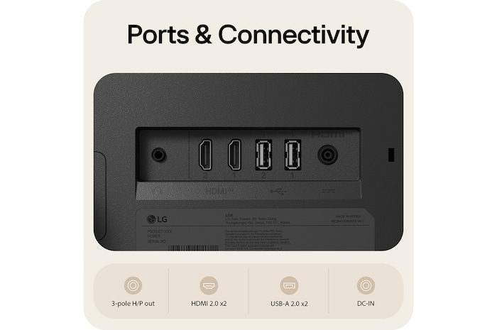 Rear ports of LG Smart Monitor 27U511SB showing HDMI 2.0, USB-A 2.0, headphone out, and DC-IN connectivity options.