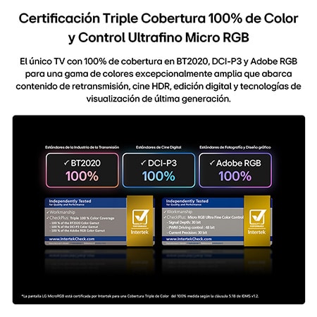 LG Micro RGB evo AI MRGB95, featuring Micro RGB ultra-fine color control, delivers 100% color coverage of BT2020, DCI-P3, and Adobe RGB as certified by Intertek.